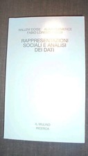 RAPPRESENTAZIONI SOCIALI E