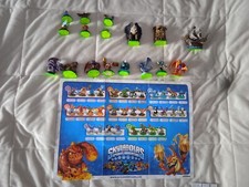 WII skylander SPYRO'S