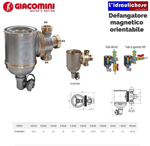 Defangatore magnetico