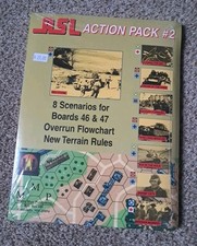 Nuovo Sigillato Avalon Hill