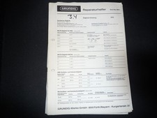 Manuale di servizio schema