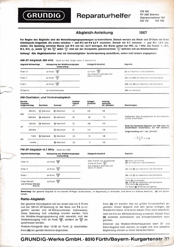 Manuale servizio per - di,