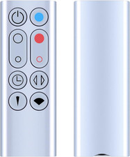 Telecomando Ventilatore