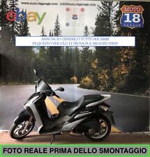 Sono Disponibili Ricambi