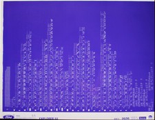 Catalogo ricambi Ford Explorer microfilm microschede originale dal 1993 dal 6/96