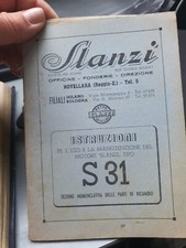 COPIA DA ORIGINALE MOTORE SLANZI S31  NOMENCLATURA PEZZI DI RICAMBIO S31