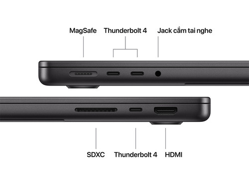 Apple macbook pro - apple,