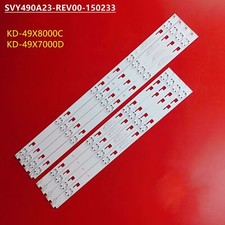 Nuove strisce LED per Sony