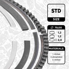 Anello Del Pistone Opel Chevrolet 1,6 Lde A16XER B16XER Z16XEP Z16XER