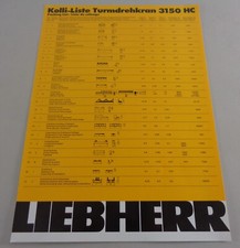 Scheda Dati / Kolli - Liste Liebherr Gru a Torre 3150 HC Di 06/1986