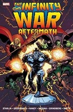 INFINITY WAR AFTERMATH di Tom Raney & Angel Medina **NUOVO**