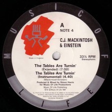 CJ Mackintosh - Tables Are Turnin' - Used Vinyl Record 12 - 72 - W5628z