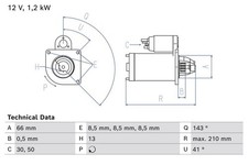 Motorino avviamento bosch - motorino, di