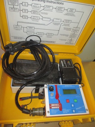 Kerotest portafuse tech - kerotest, 3