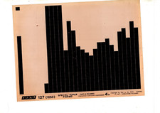 LOTTO 13 MICROFICHE MICROFILM