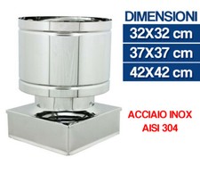 CAPPA COMIGNOLO ANTIVENTO A