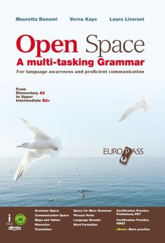 Open space per - ,