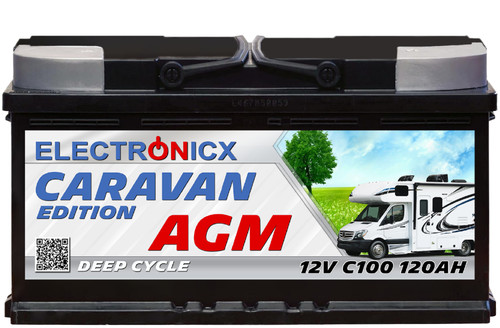 Electronicx caravan edition - electronicx,