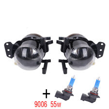 Fendinebbia Fendinebbia per