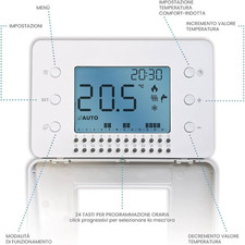 Cronotermostato giornaliero da