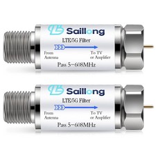 Saillong Filtro LTE per