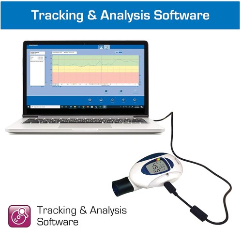 Home spirometer early - spirometer,