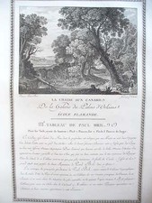 LA CACCIA DI ANATRE    - 1786