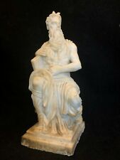 Carrozzina Davanti Zola Dopo