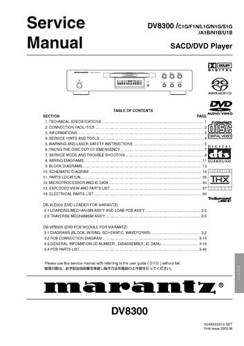 Manuale servizio per - di,