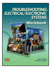 Workbook for Troubleshooting