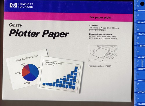 Inkjet carta plotter - hp,