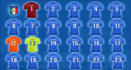 Maglia italia calcio - italia,