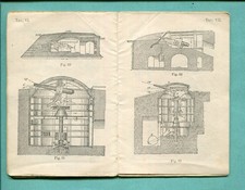 WWI-Disegni di architettura