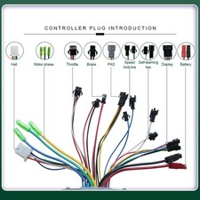 Kit Motore Elettrico Brushless