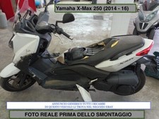Sono disponibili ricambi - sono,