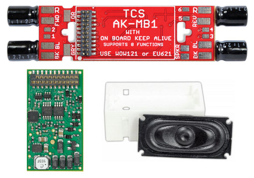 Nuovo train control systems - control,