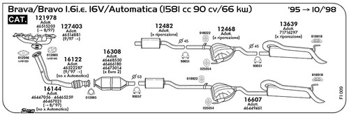 Marmitta posteriore per fiat - marmitta,