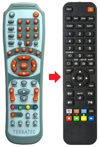 Telecomando adatto per - , tv
