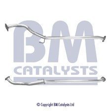 PER NISSAN MICRA 1.5 dCi Turbo