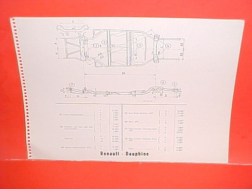 1964 renault dauphine - 1964,