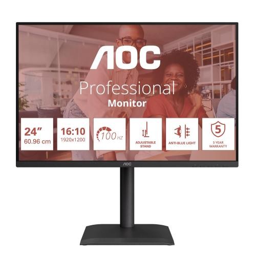 Monitor ips reg - ips,