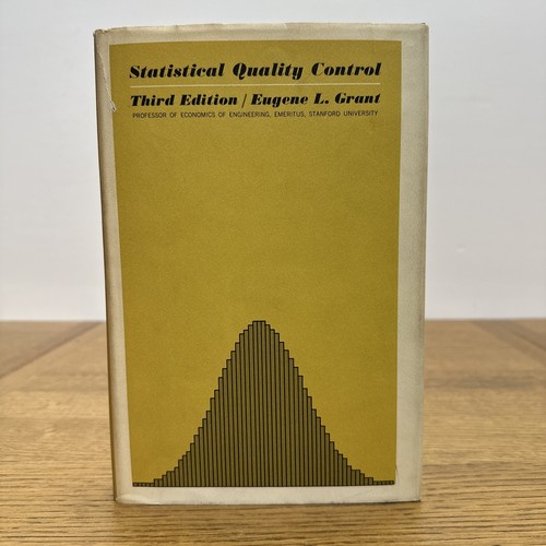Statistical quality control - quality,