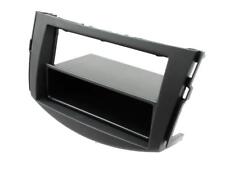 Mascherina monitor autoradio