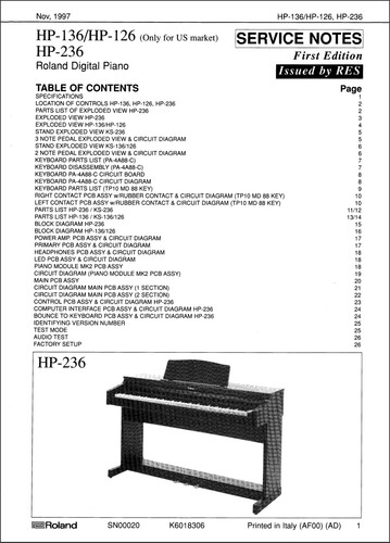 Condividi roland hp136 hp236 - roland,