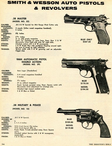 1976 print smith - 1976, of