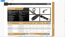Alimentatore Rive R-Method