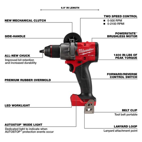 Milwaukee 2904 m18 - m18, fuel