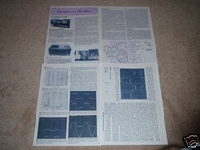 G.A.S. Ampzilla Recensione