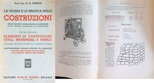 LA TEORIA E LA PRATICA NELLE