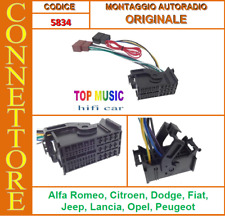 JEEP Renegade dal 2015->  -